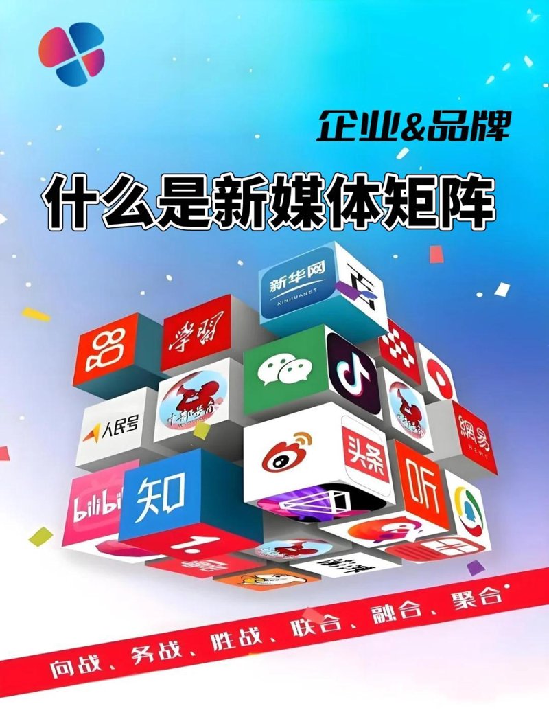 新媒体推广