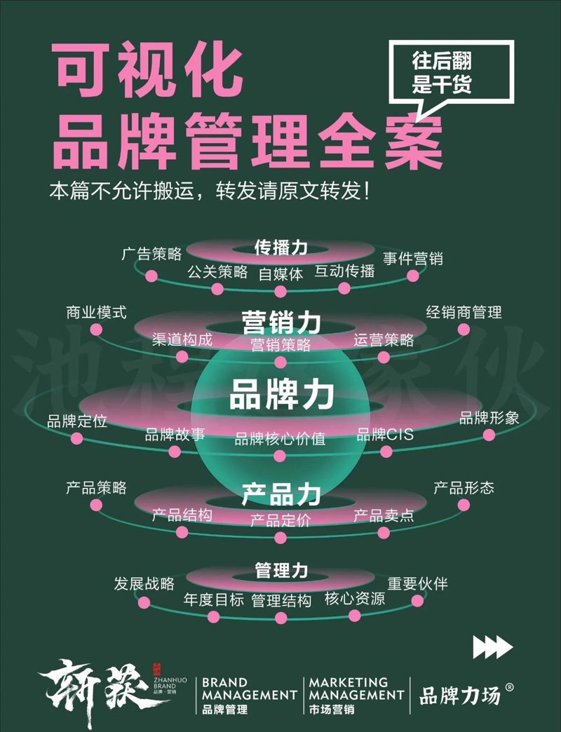 新媒体时代的传播创新——手递手传媒聚焦行业变革